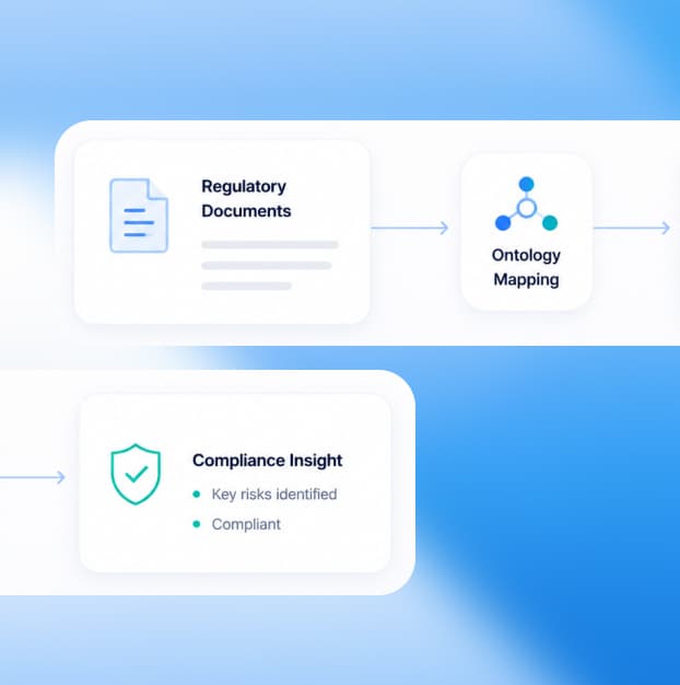 Compliance Intelligence placeholder