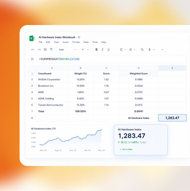 Index Intelligence placeholder